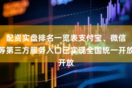 配资实盘排名一览表支付宝、微信等第三方服务入口已实现全国统一开放